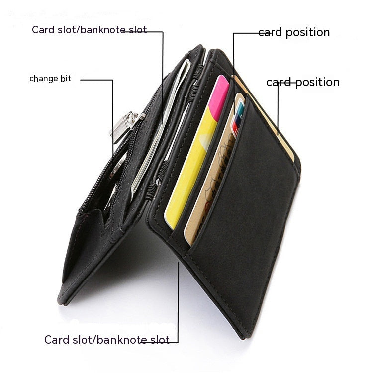 Creative Magic Wallet Flip Card Holder Men's Lady's Wallet Zipper Coin Purse Short