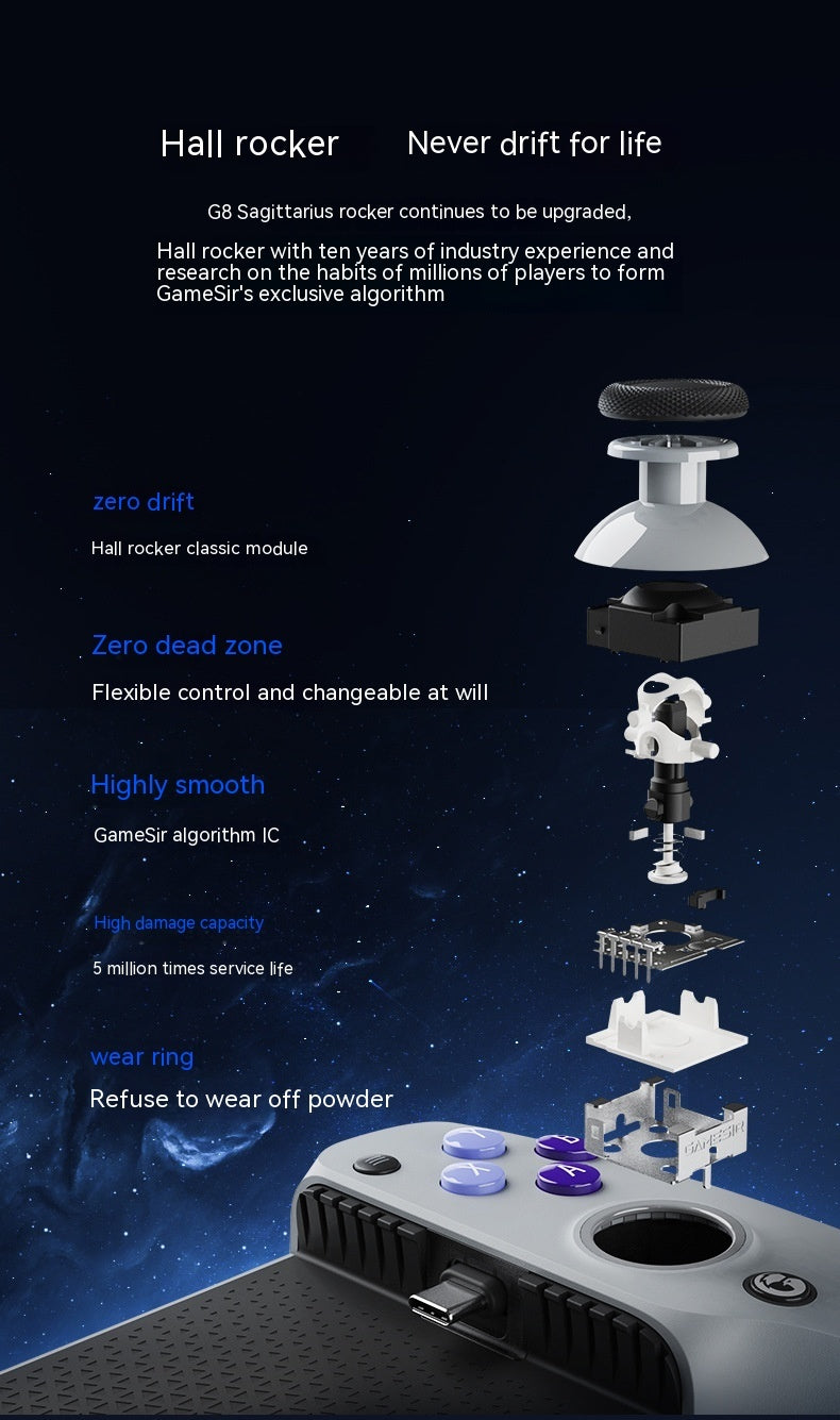 G8 Gamepad Type-c Interface Simulator Android