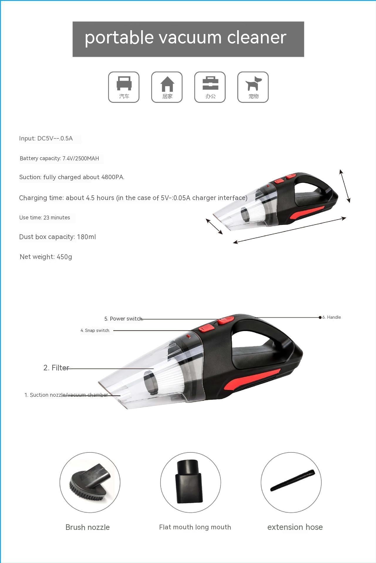 Wireless Charging Car Mounted Vacuum Cleaner, High-power And Powerful For Vehicles