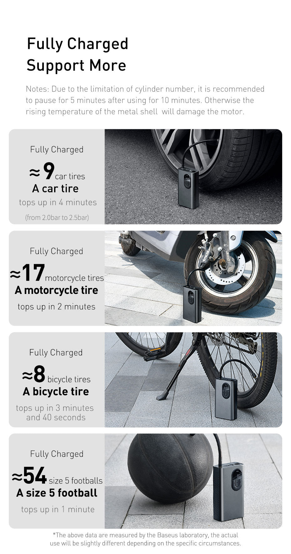 Car Air Pump For Car Tires