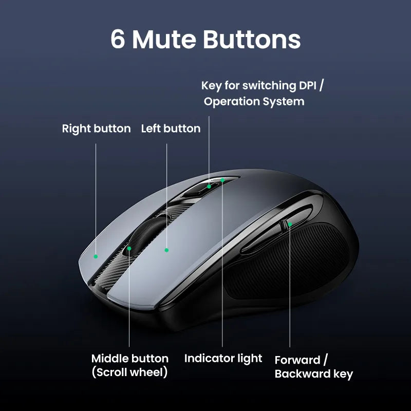 Mouse Wireless Ergonomic Mouse 4000 DPI Silent 6 Buttons For MacBook Tablet Laptop Mute Mice Quiet 2.4G Mouse