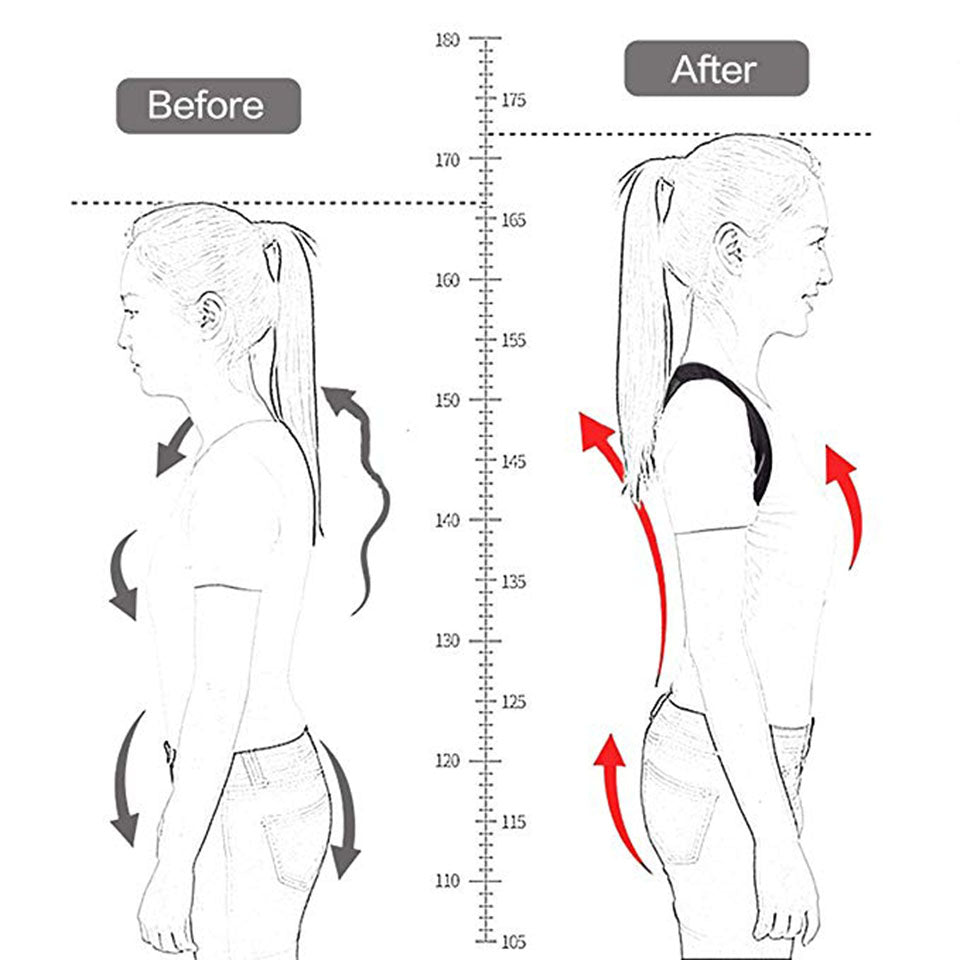 Verstellbarer Rückenhaltungskorrektor, Korrektur der Schlüsselbein-Rücken-Schulter-Haltung, Rückenstützgürtel