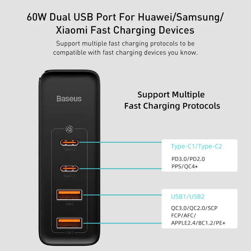 Baseus Wandladegerät 100 W, USB Typ C, PD-Schnellladegerät mit Quick Charge 4.0, 3.0, USB-Telefonladegerät für MacBook Laptop iPhone