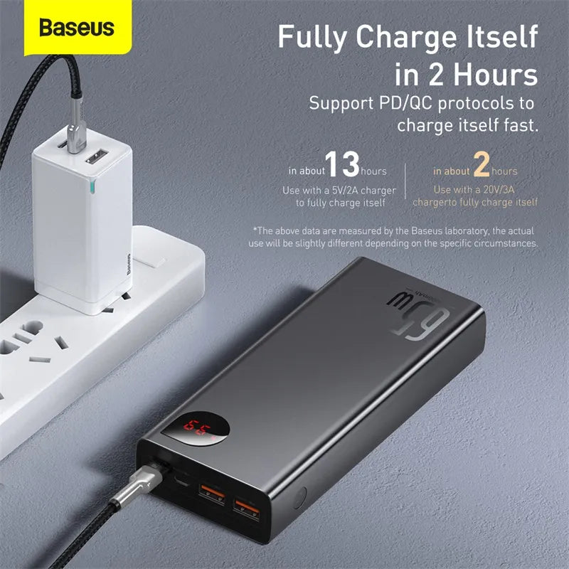 65W Power Bank 20000mAh, Portable Charging Powerbank, Mobile Phone External Battery PD QC 3.0, Charger 22.5W