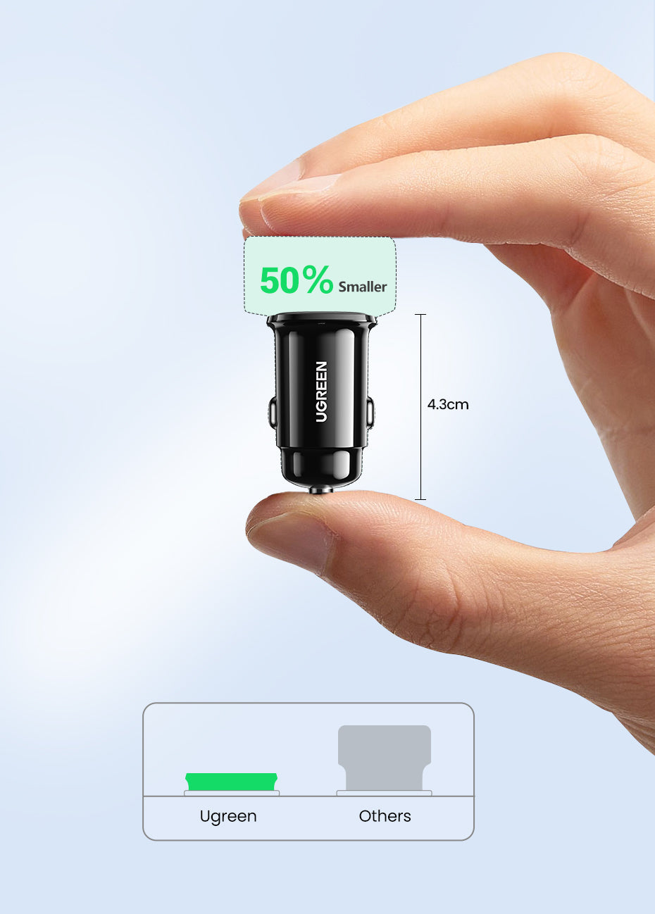 USB Car Charger 30W, Quick Charge 4.0, QC4.0, QC3.0, Type C Fast Car USB Charger