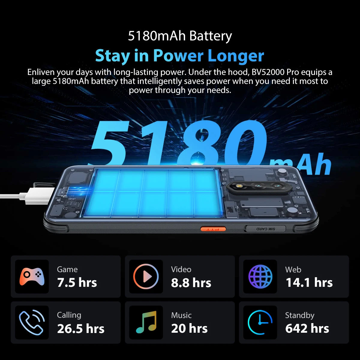 Blackview BV5200 Pro, Android 12, Rugged Phone, MTK G35, 4GB / 64GB, 13MP Camare ArcSoft, 5180mAh Battery