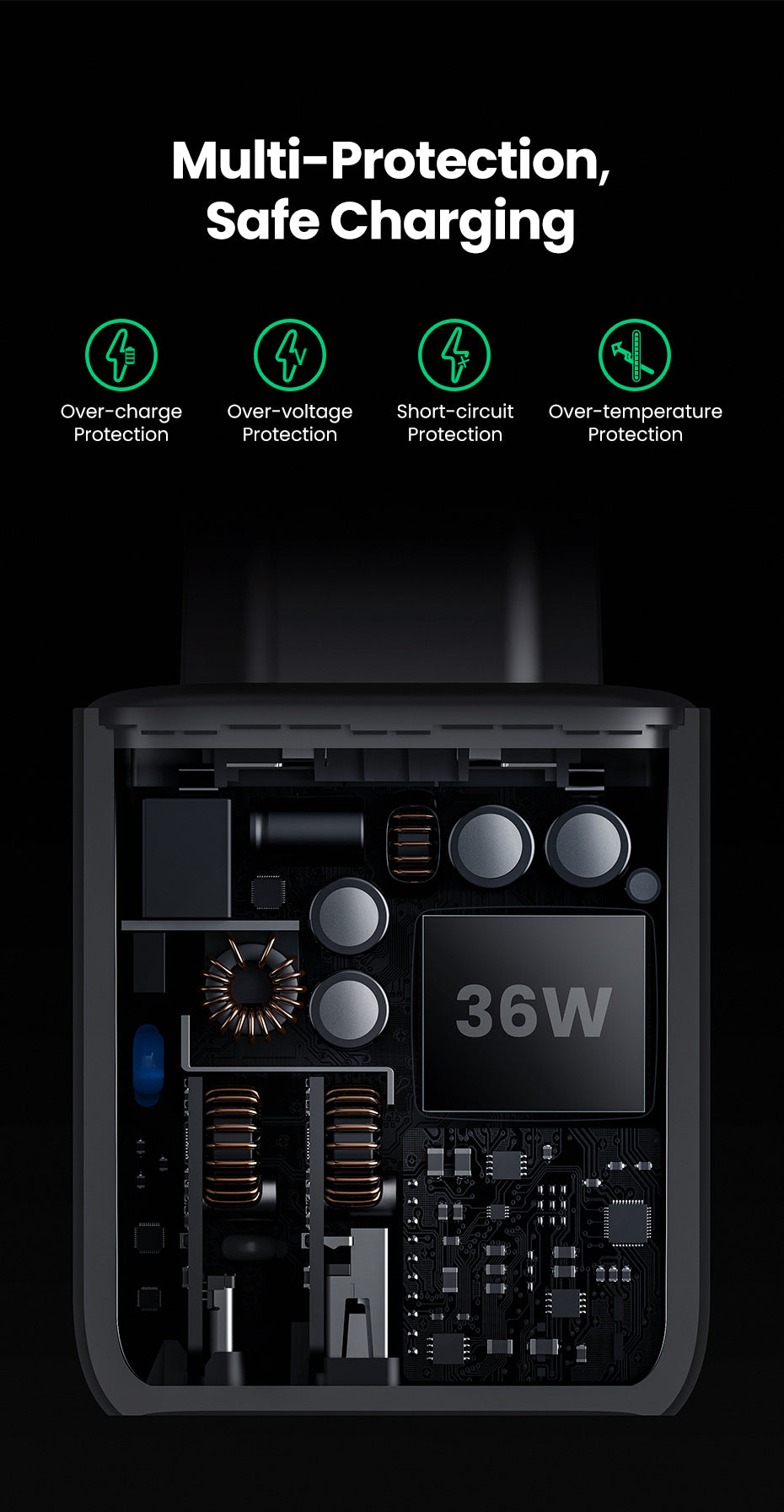 38 W schnelles USB-Ladegerät, Quick Charge 4.0, 3.0, Typ C PD-Schnellladung, USB-Ladegerät, QC 4.0, 3.0, Telefonladegerät