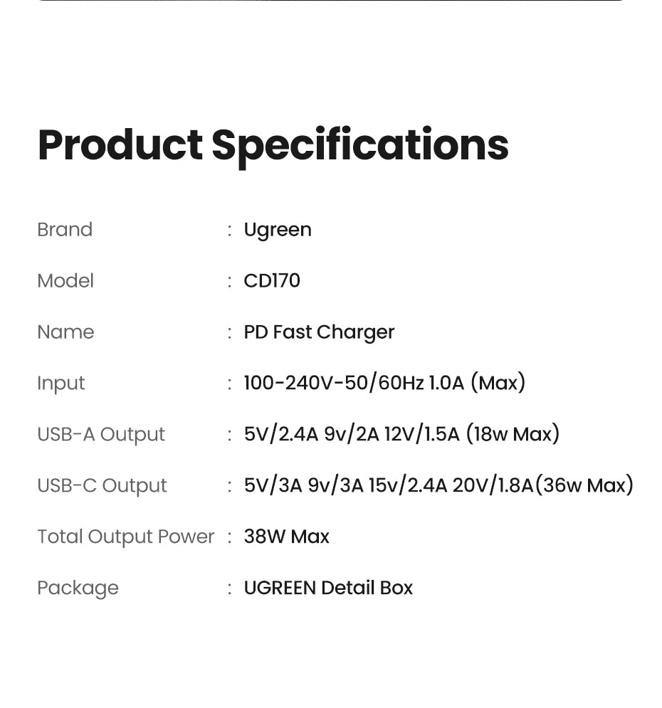 38 W schnelles USB-Ladegerät, Quick Charge 4.0, 3.0, Typ C PD-Schnellladung, USB-Ladegerät, QC 4.0, 3.0, Telefonladegerät