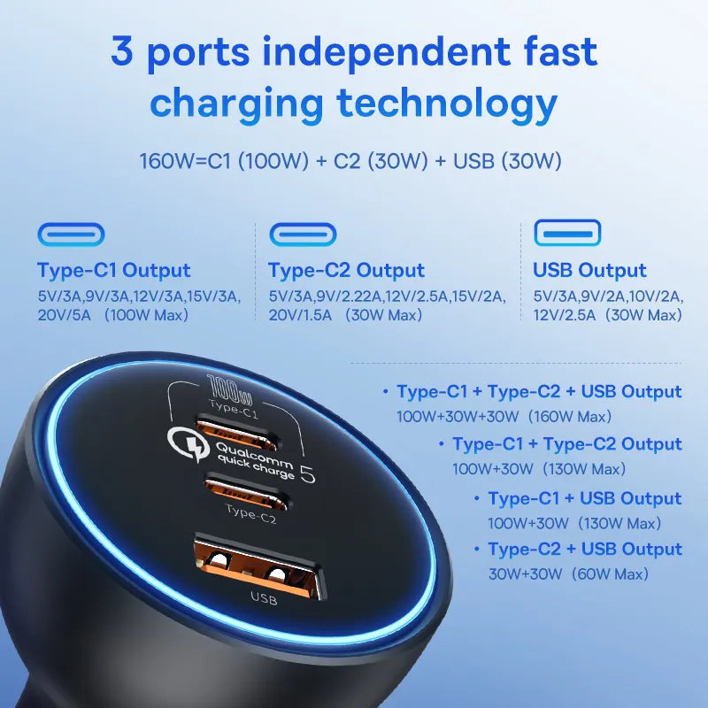 Chargeur de voiture Baseus 160W QC 5.0, charge rapide PPS, PD3.0, chargeur de téléphone de voiture USB Type C, ordinateurs portables, tablettes