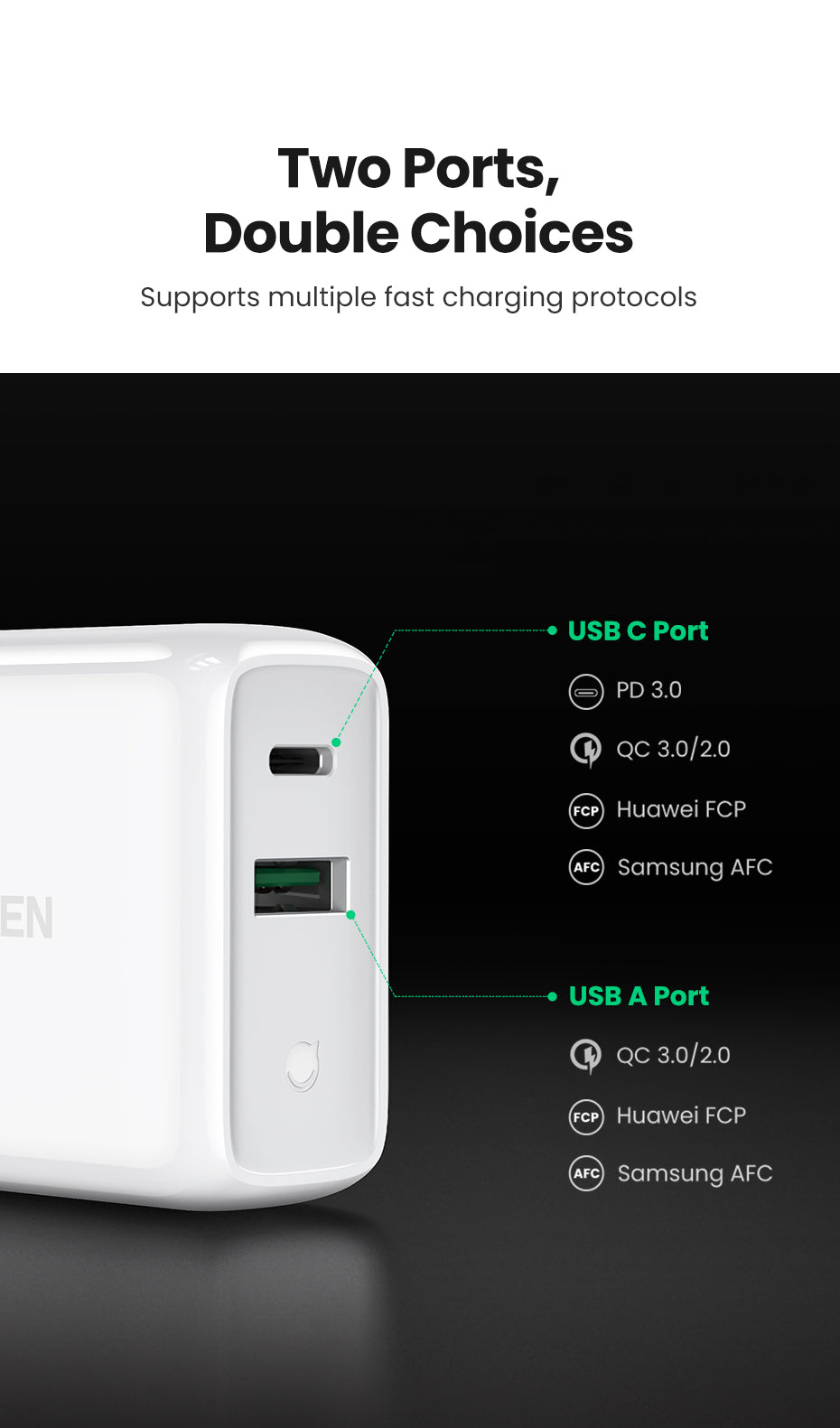 38 W schnelles USB-Ladegerät, Quick Charge 4.0, 3.0, Typ C PD-Schnellladung, USB-Ladegerät, QC 4.0, 3.0, Telefonladegerät