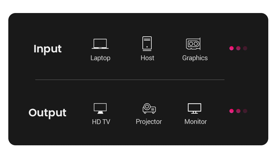 Câble Displayport 8K DP1.4 4K 144Hz, câble vidéo - audio, TV, Box, PC, ordinateur portable, moniteur, câble DP de jeu vidéo, Display Port