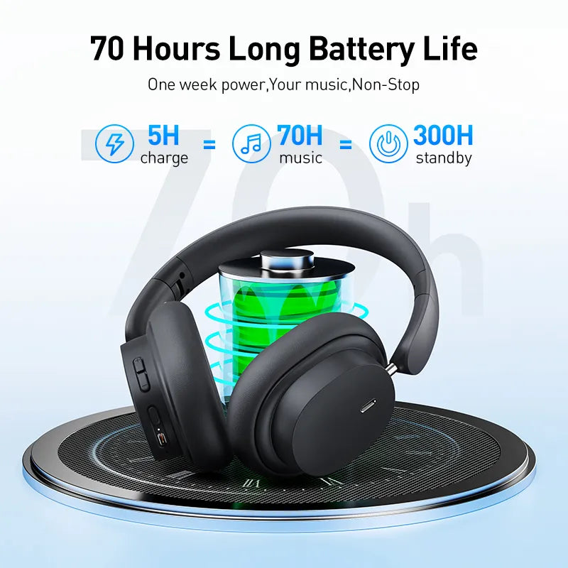 Baseus Bowie D05 Wireless Headphone, Bluetooth 5.3 Earphone, HIFI Level Headset, 40mm Driver Foldable, Over Ear Headphone, 70H Time