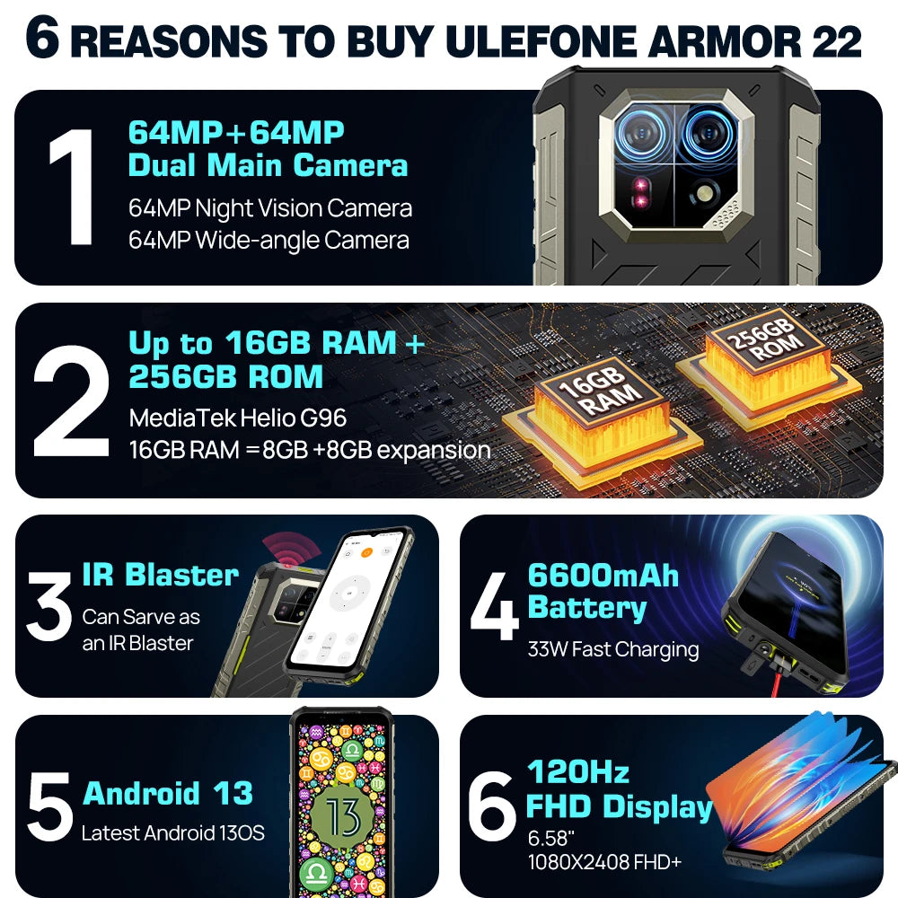 Ulefone Armor 22  Rugged Phone, 16GB (8GB+8GB) RAM, 128GB/256GB ROM, Android 13 Smartphone, NFC, 4G Phone