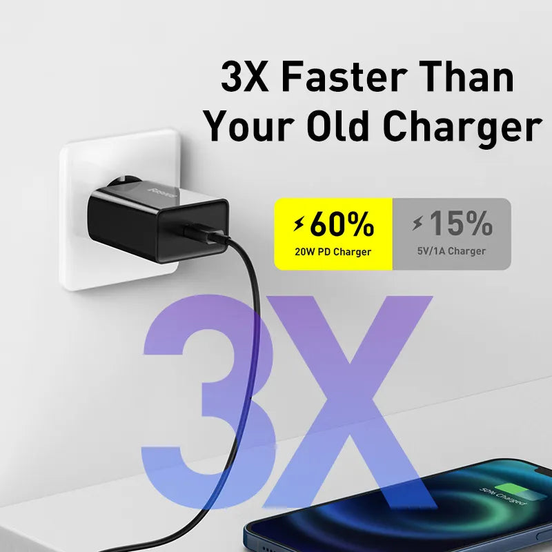 20W Quick Charge QC 3.0, PD USB Type C Fast Charging, Phone Charger