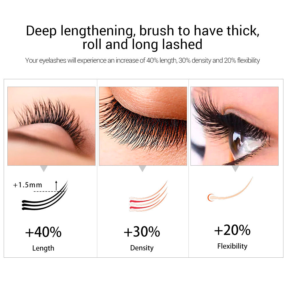 Fast Growth Eyelash Serum