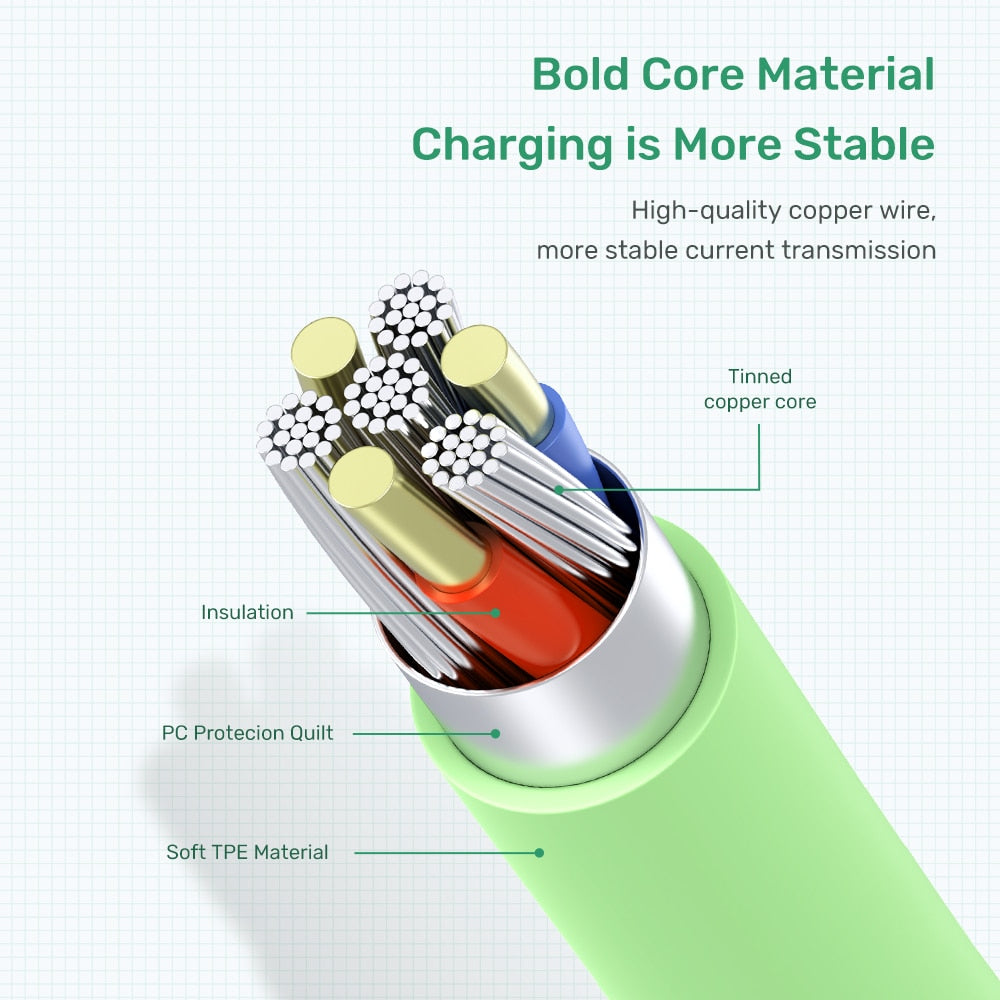 Micro USB Type C Cable, Fast Charging Liquid Silicone Mobile Phone Data Cable