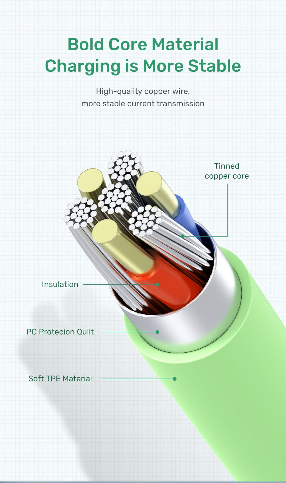 Micro USB Type C Cable, Fast Charging Liquid Silicone Mobile Phone Data Cable