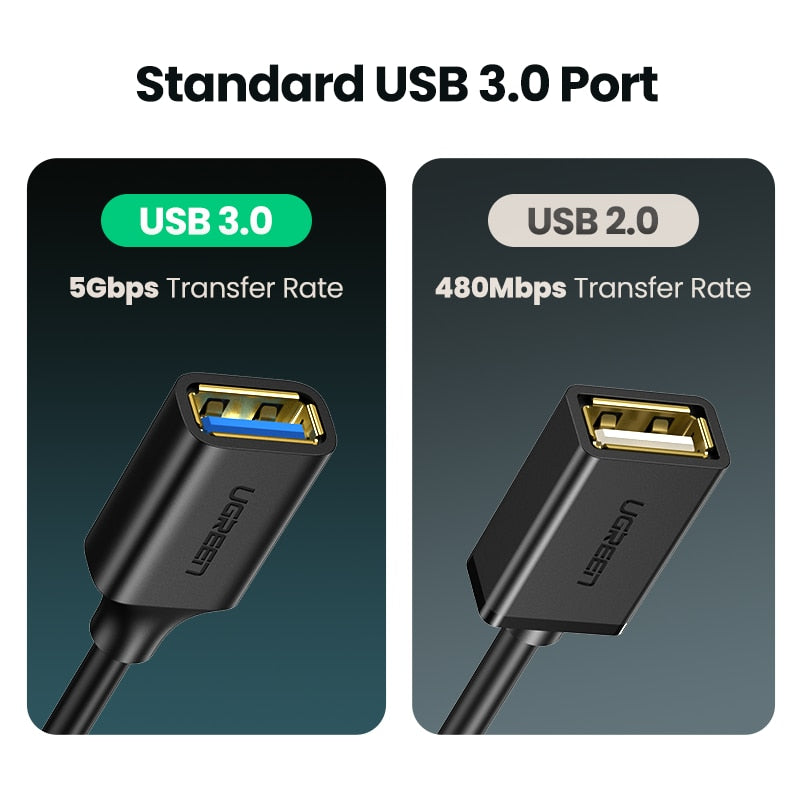 Ugreen USB C auf USB Adapter OTG Kabel USB Typ C Stecker auf USB 3.0 2.0 Buchse Kabeladapter für MacBook Pro Samsung Typ-C Adapter