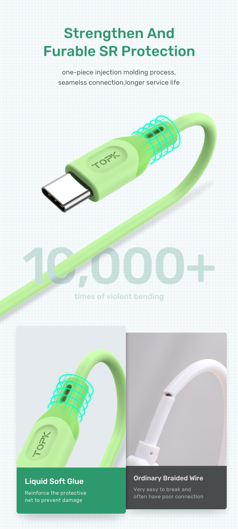 Micro USB Type C Cable, Fast Charging Liquid Silicone Mobile Phone Data Cable