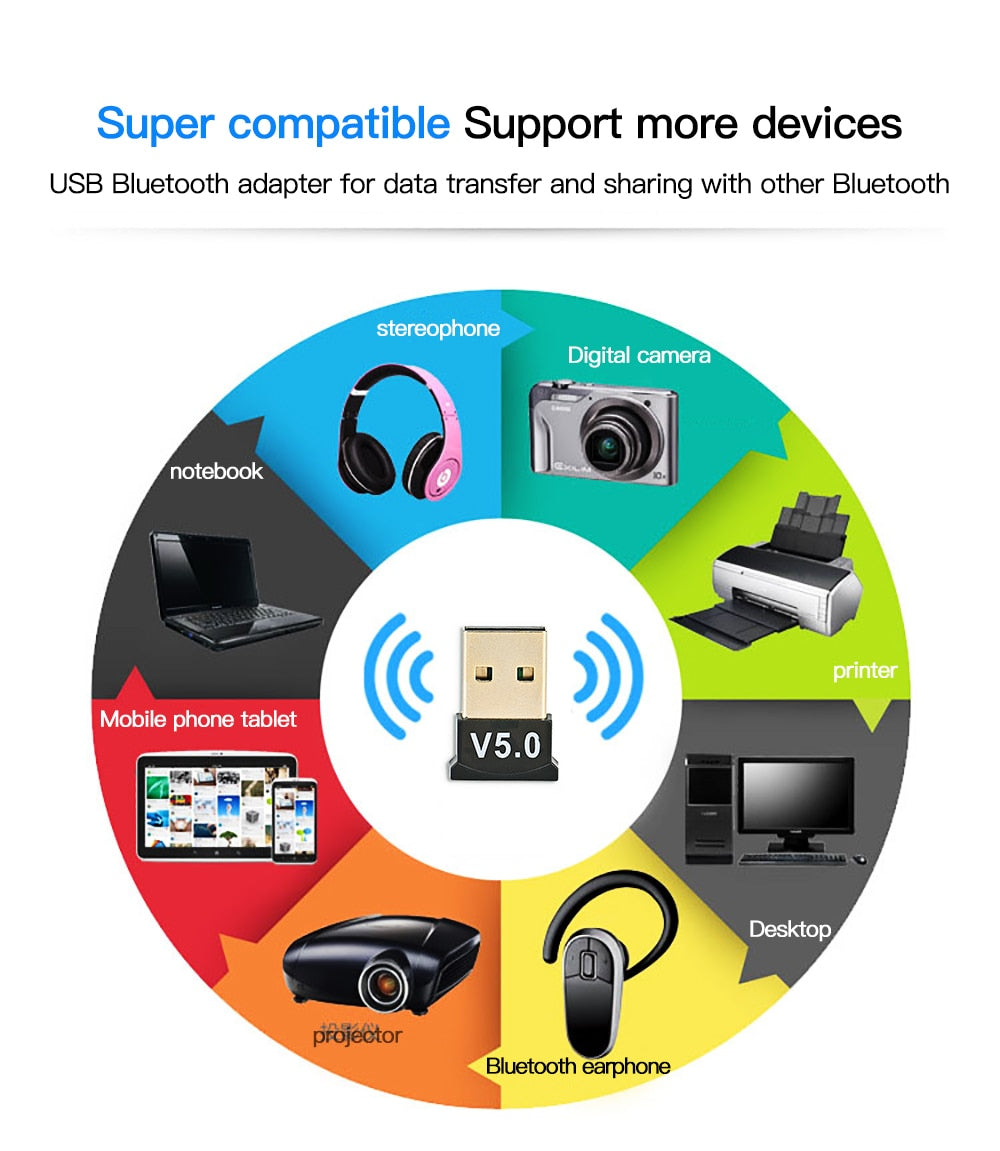 USB Bluetooth 5.0 Adapter Sender Bluetooth Empfänger Audio Bluetooth Dongle Drahtloser USB Adapter für Computer PC Laptop c